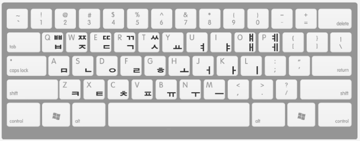韩语输入键盘